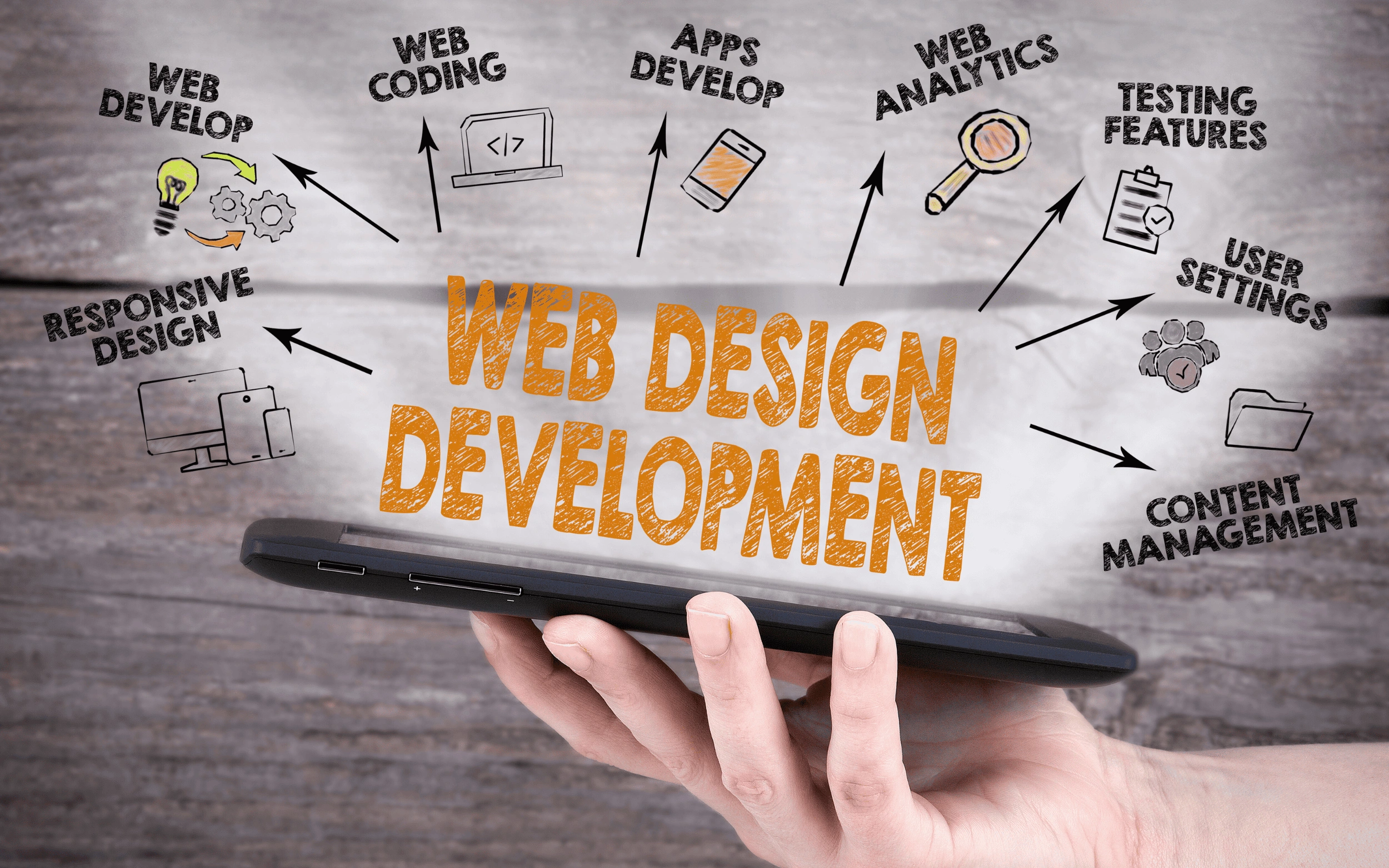 Modern website homepage visual in trichy, tamilnadu